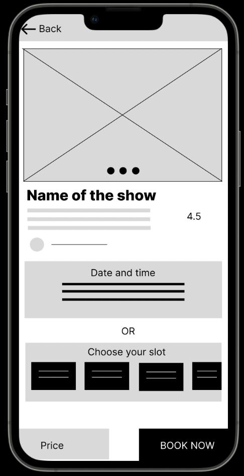 Digital Wireframe