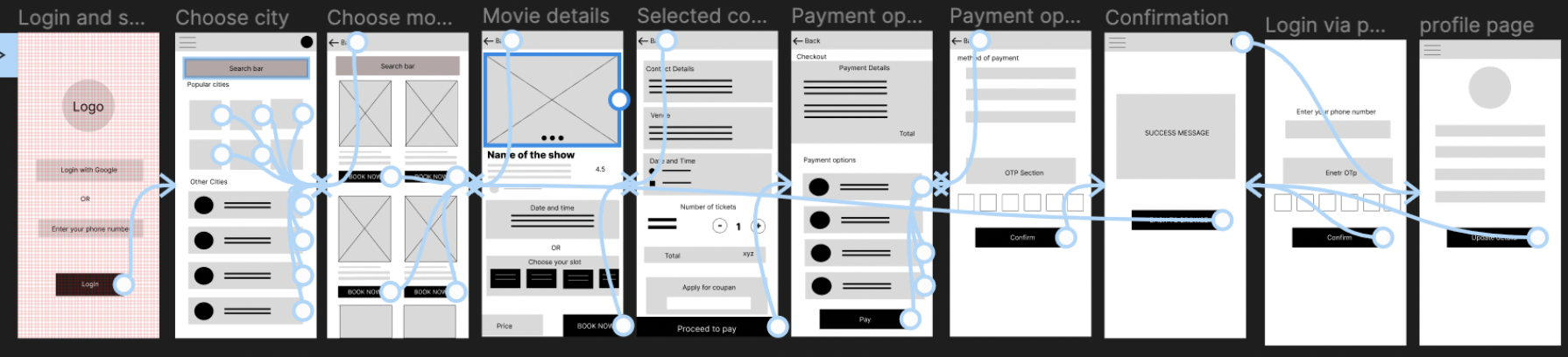 Low fidelity prototype